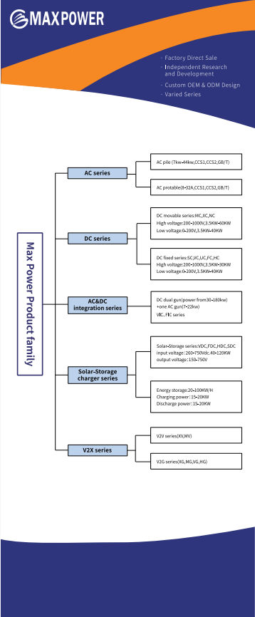 world_power_supply_expo_metaverse_supply_chain_platform_2024-3.png